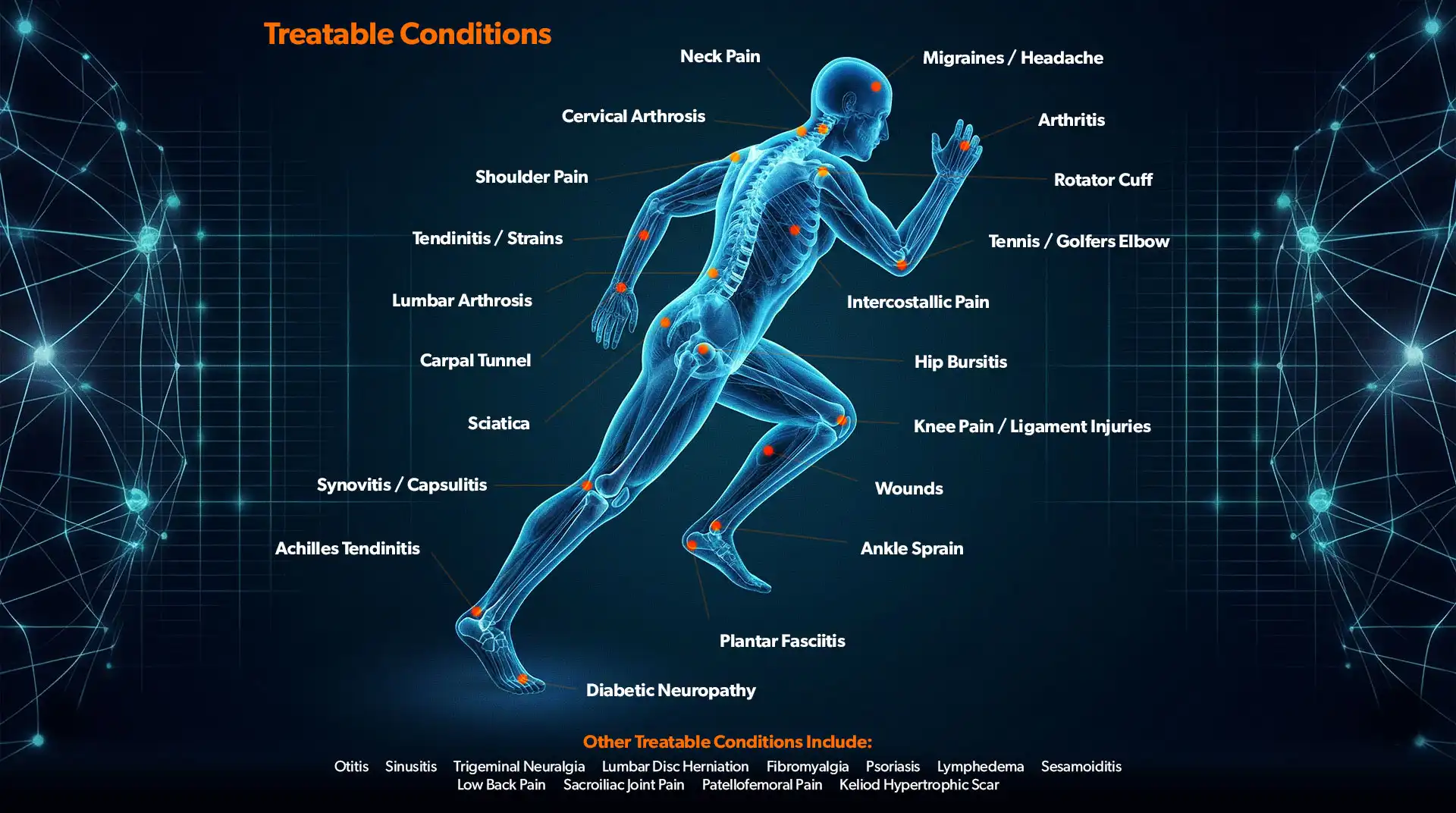 Laser Therapy